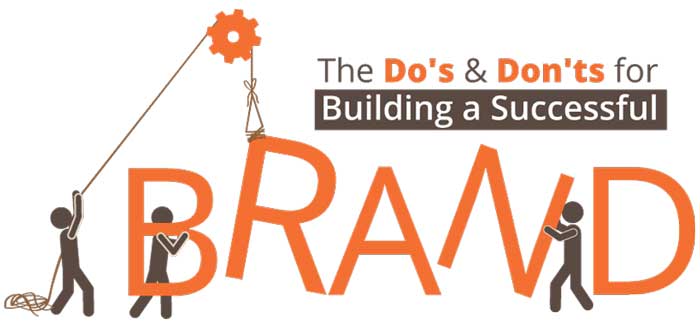 تاثیر/فایده برندسازی در موفقیت کسبوکارهای نوپا