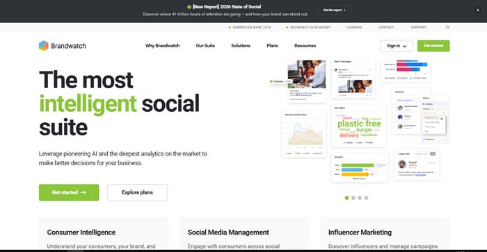 برند واچ Brandwatch